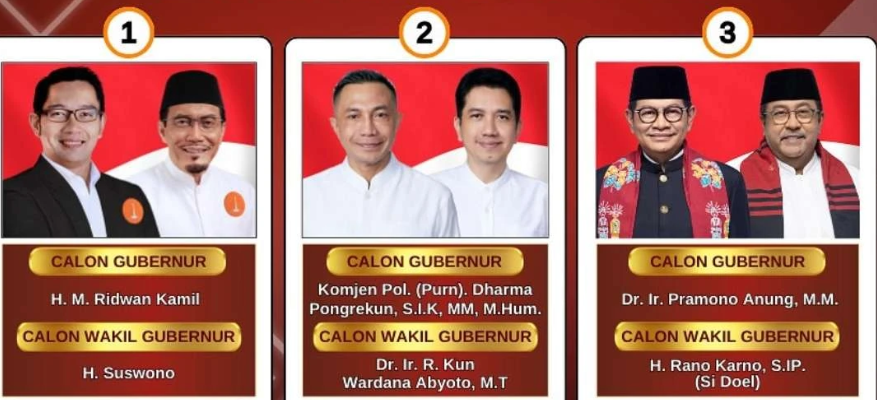 Tiga pasangan calon Gubernur dan Wakil Gubernur DKI Jakarta pada Pilkada November 2024. (Grafis: KPU Jakarta)