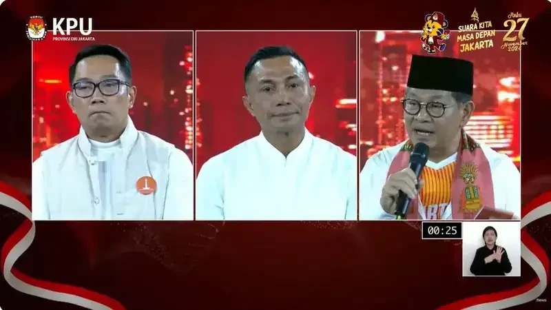 Hasil hitung cepat atau quick count Pilkada Jakarta 2024 hingga saat ini paslon Pramono Anung-Rano Karno unggul atas dua paslon lainnya. (Foto: KPU)