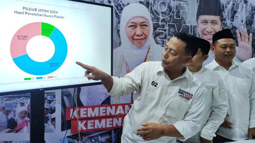 Ketua TPP Khofifah-Emil, Boedi Prijo Soeprajitno menunjukkan data hasil perolehan suara sementara di Posko Pemenangan Khofifah-Emil, Surabaya, Kamis 28 November 2024. (Foto: Fariz Yarbo/Ngopibareng.id)