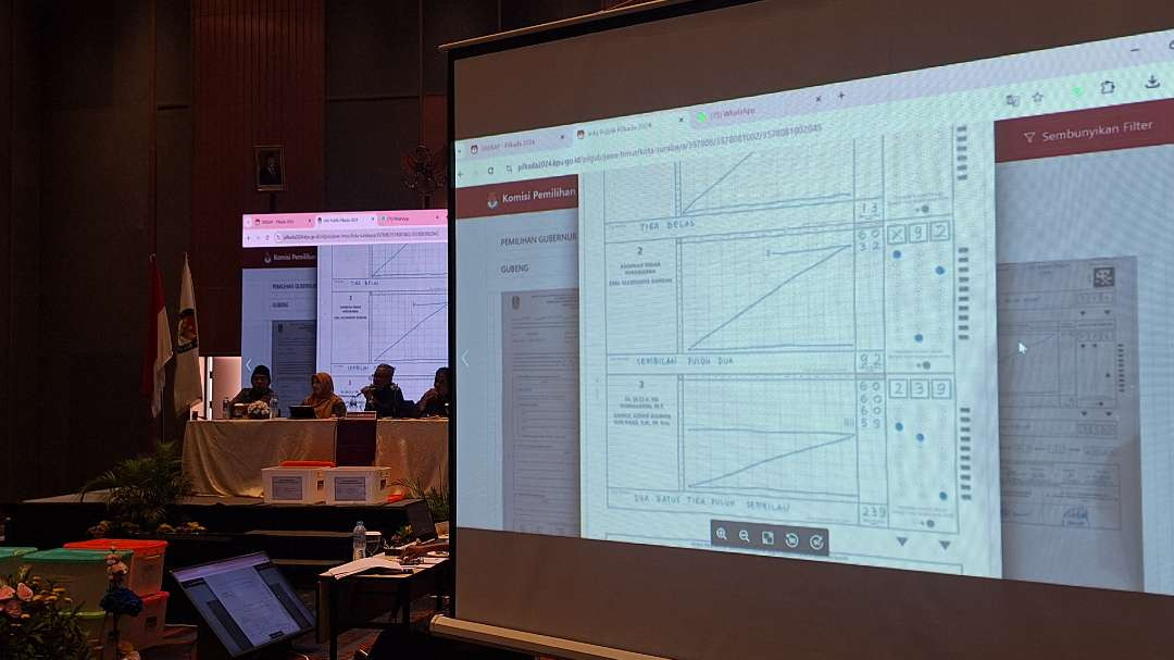 Formulir C hasil plano Pilgub Jatim 2024 yang diunggah KPPS dari TPS 45 Kelurahan Mojo, Kecamatan Gubeng dan tidak sesuai dengan regulasi, saat ditampilkan pada rapat pleno tingkat Kota Surabaya, Selasa 3 Desember 2024. (Foto: Julianus Palermo/Ngopibareng.id)