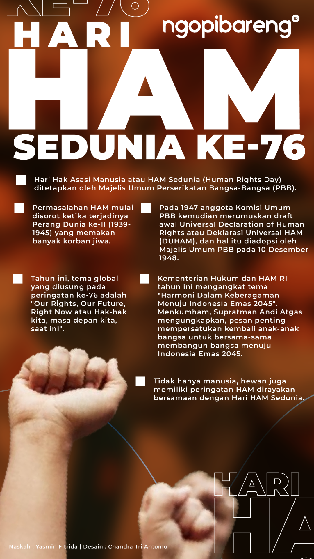 Info grafis Hari HAM Sedunia ke-76. (Grafis: Chandra Tri Antomo/Ngopibareng.id)