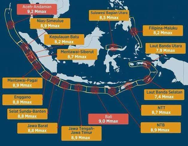 Ancaman gempa megathrust. (Dok. bmkg)