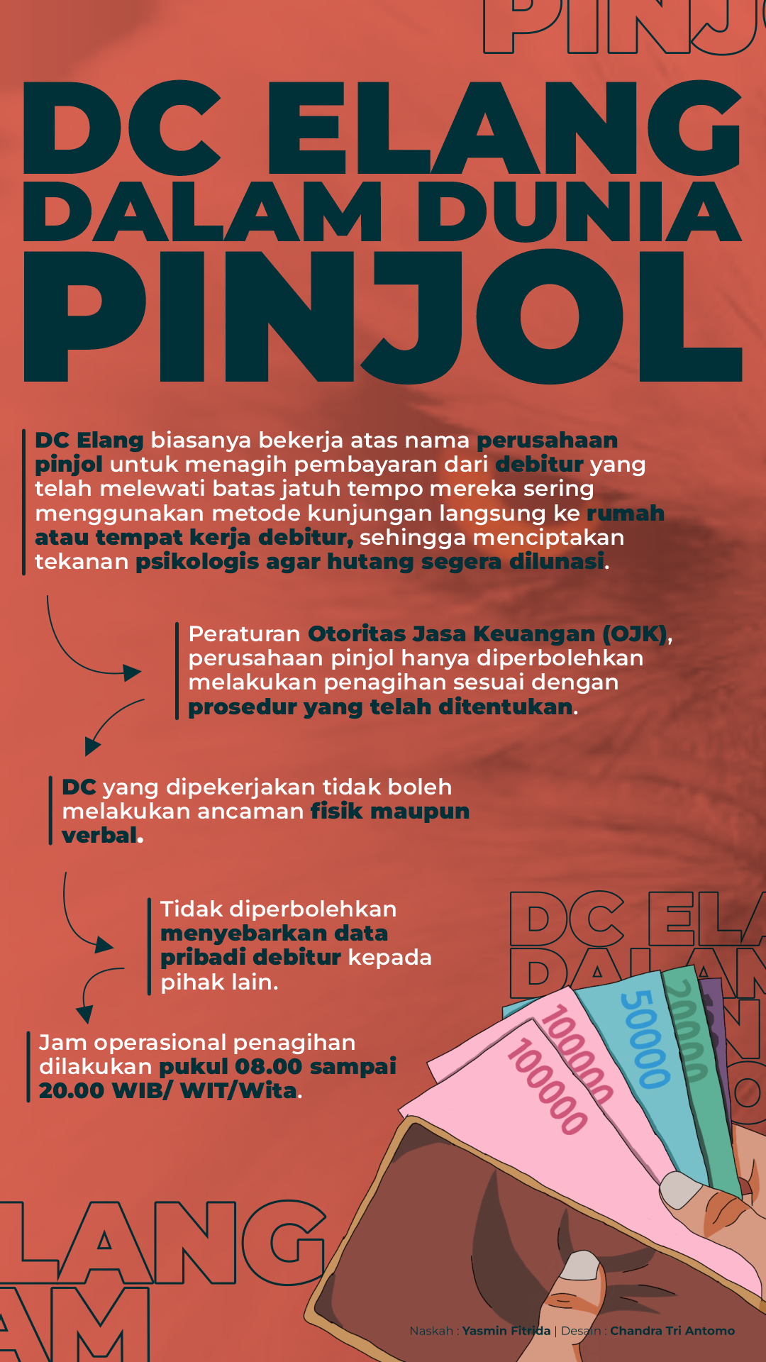 Info grafis DC Elang dalam dunia pinjol. (Grafis: Chandra Tri Antomo/Ngopibareng.id)