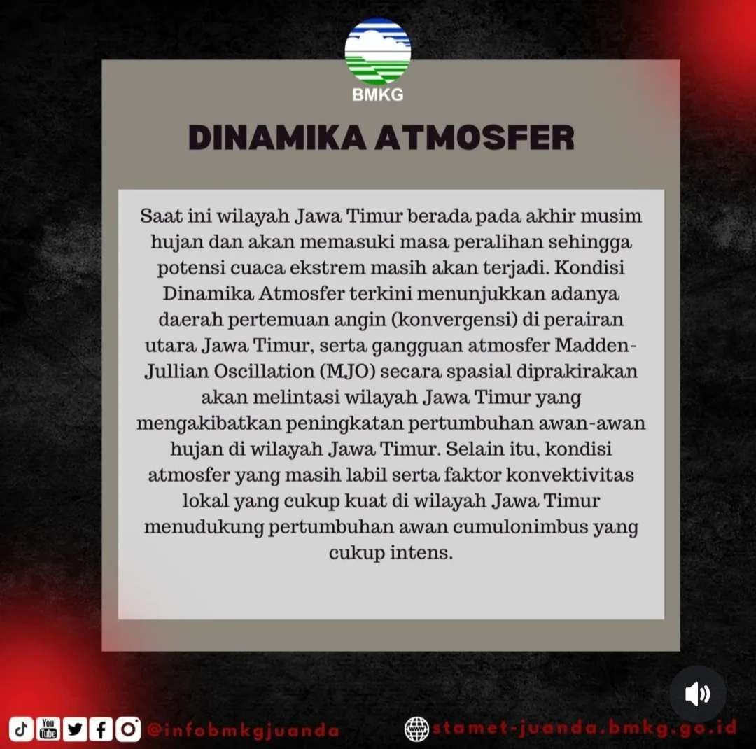 Informasi potensi cuaca ekstrem di Jawa Timur. (Foto: Instagram @infobmkgjuanda)