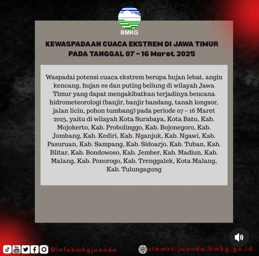 Daftar daerah diimbau waspada cuaca ekstrem. (Foto: Instagram @infobmkgjuanda)