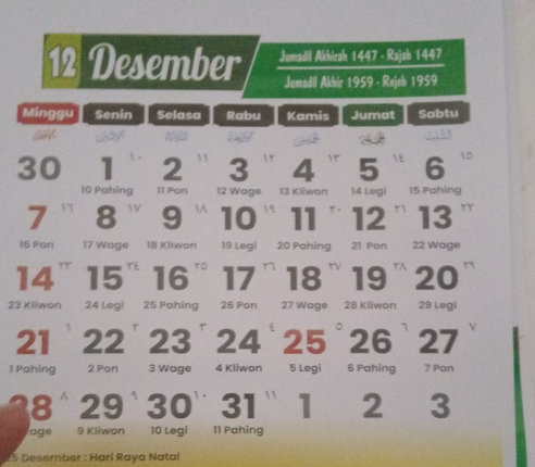 Kalender bulan Desember 2025. (Foto: Sujatmiko/Ngopibareng.id)